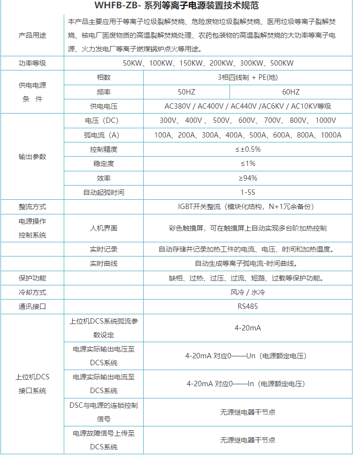 企业微信截图_1670914325183.png